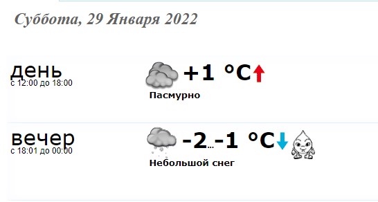 Подробный прогноз погоды в Краматорске на 29 января 2022 Здоровье
