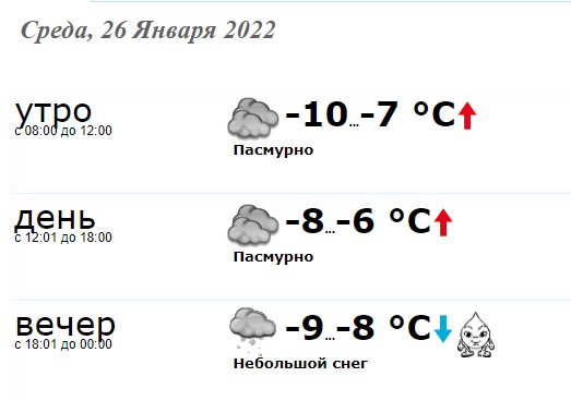 Подробный прогноз погоды в Краматорске на 26 января 2022 года Здоровье