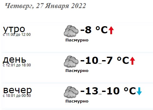 Подробный прогноз погоды в Краматорске на 27 января 2022 года Здоровье
