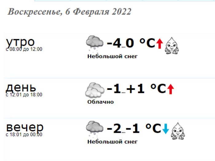 Потепление и снег: какой будет сегодня погода в Украине и Краматорске Общество