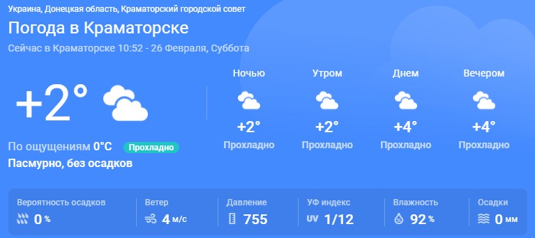 Подробный прогноз погоды в Краматорске на субботу 26 февраля Общество