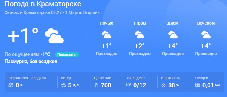 Во вторник, 1 марта 2022 в Краматорске характер погоды будет такой: - Общество