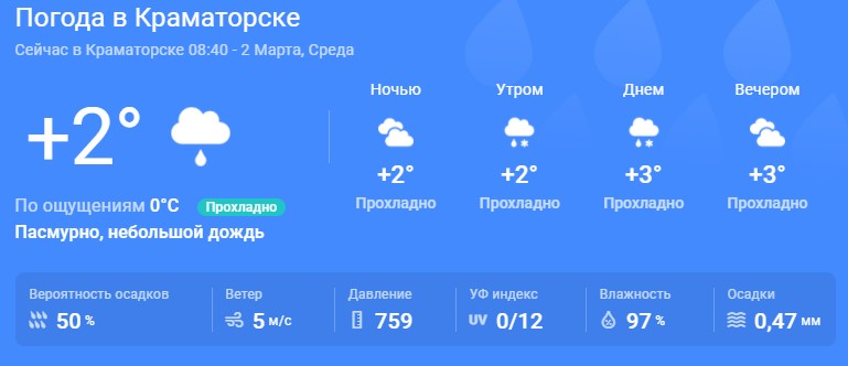 В среду, 2 марта 2022 в Краматорске характер погоды будет такой: - Общество