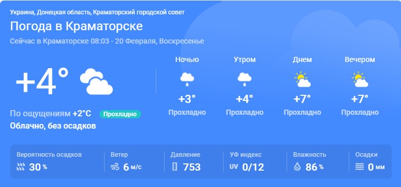 Прогноз погоды в Краматорске на воскресенье 20 февраля Общество