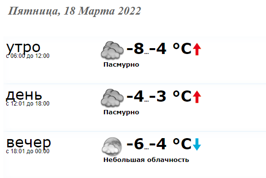 В пятницу, 18 марта 2022 в Краматорске характер погоды будет такой: - Общество