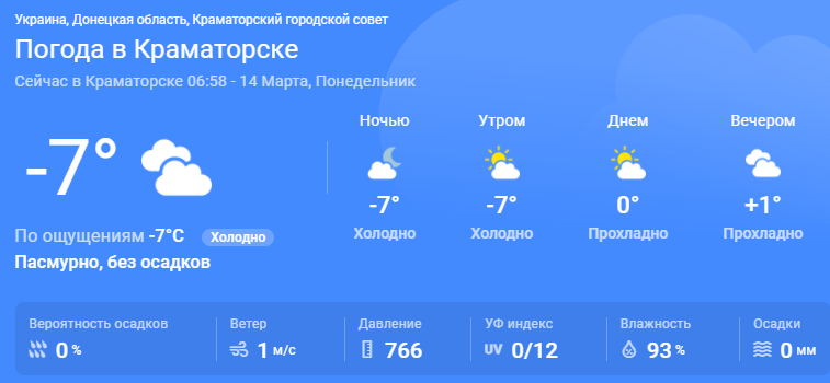 В понедельник, 14 марта 2022 в Краматорске характер погоды будет такой: - Общество