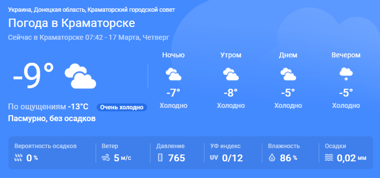 В четверг, 17 марта 2022 в Краматорске характер погоды будет такой: - Общество