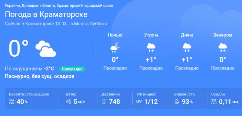 В субботу, 5 марта 2022 в Краматорске характер погоды будет такой: - Общество
