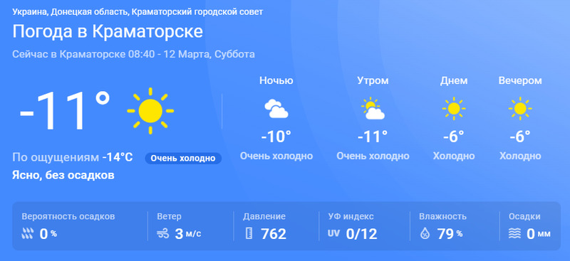 В субботу, 12 марта 2022 в Краматорске характер погоды будет такой: - Общество
