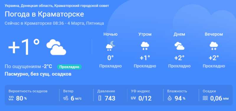 В пятницу, 4 марта 2022 в Краматорске характер погоды будет такой: - Общество