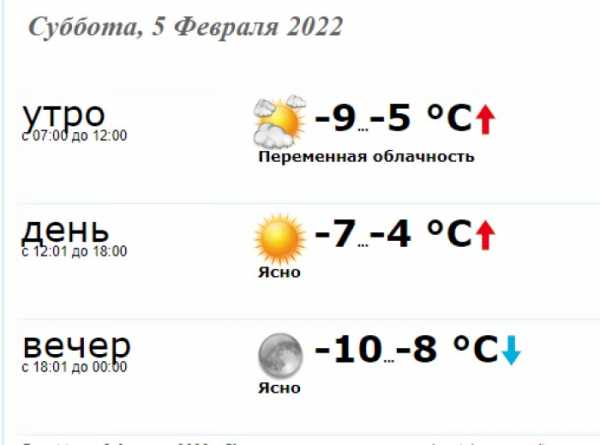 В субботу, 5 февраля 2022 в Краматорске характер погоды будет такой: - Новости Краматорска