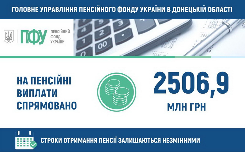 На пенсионные выплаты направлено 2506,9 млн. грн.